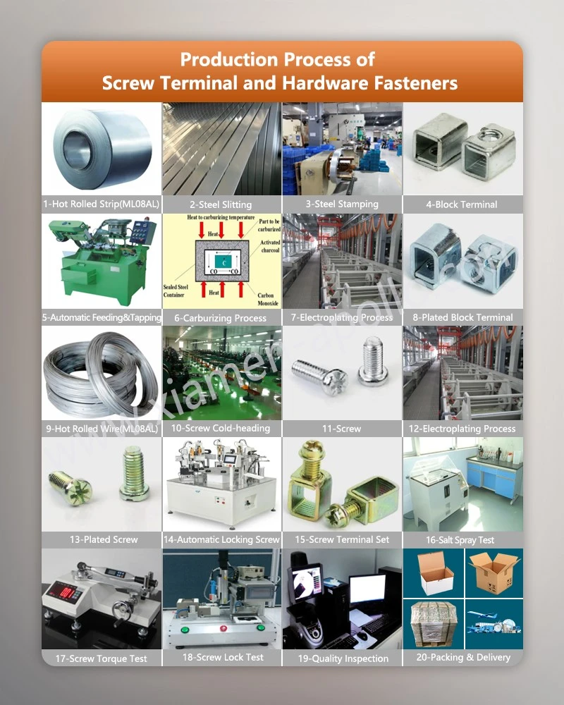 Production Process of Fuse Terminal Block and Hardware Fasteners Production Process of Fuse Terminal Block and Hardware Fasteners