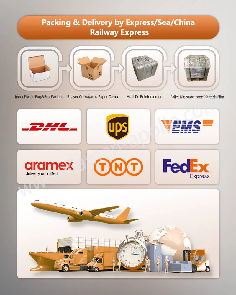 Packing Delivery by Express Sea China Railway Express Packing Delivery by Express Sea China Railway Express