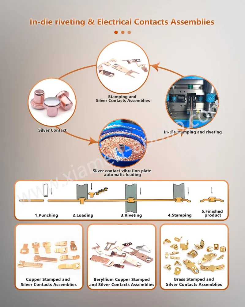 In-die Riveting Electrical Contacts Assemblies In-die Riveting Electrical Contacts Assemblies
