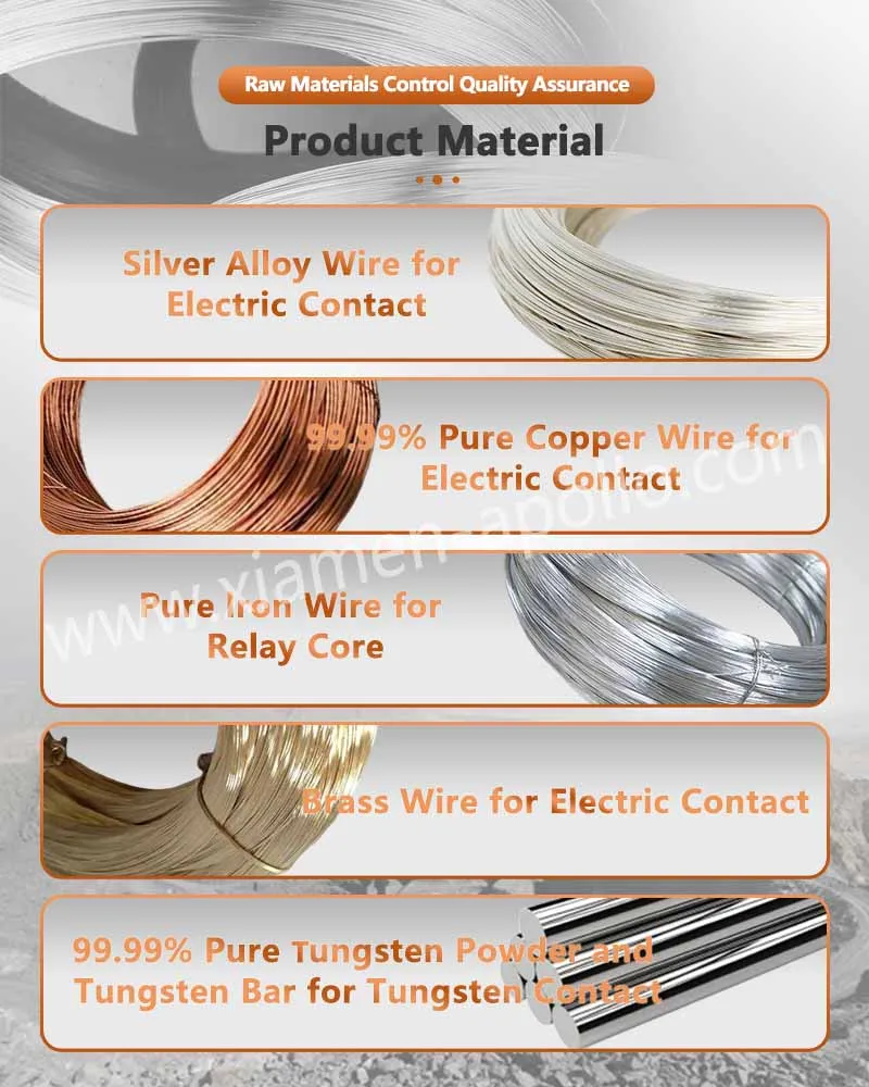 Good Quality Material for Bimetalic Rivets Good Quality Material for Bimetalic Rivets