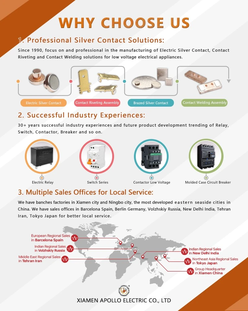 Why Choose Our Lead Screw Why Choose Our Lead Screw